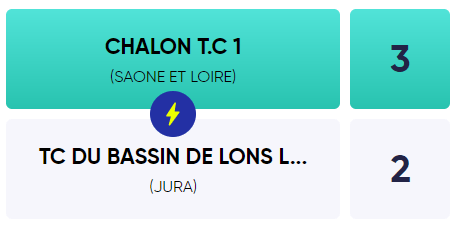 chalon